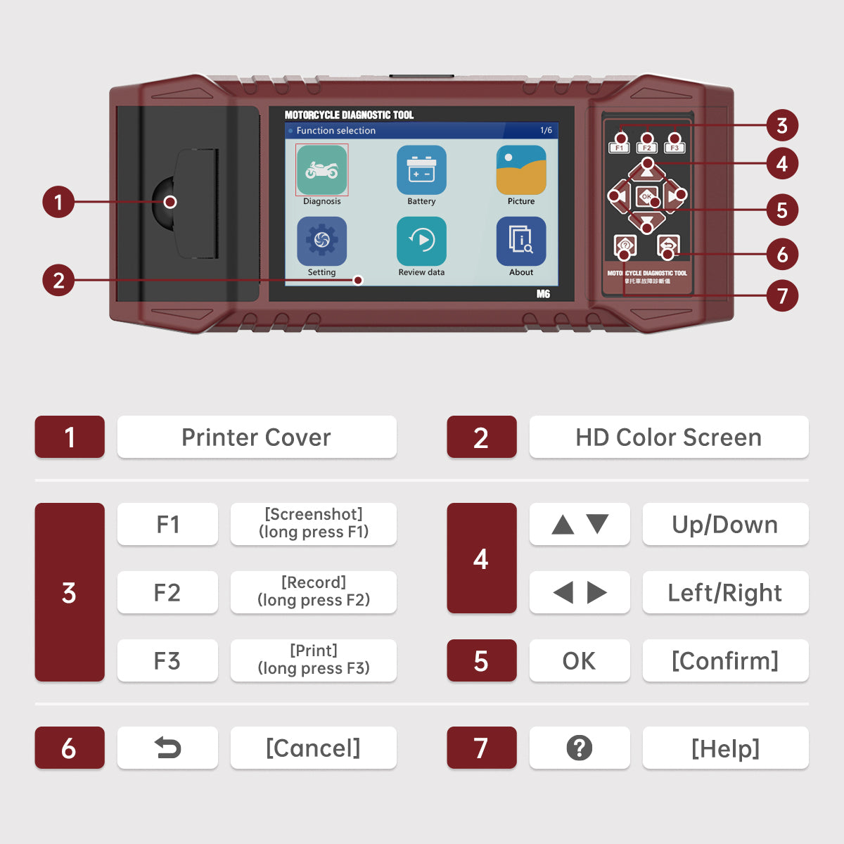 M6 Motorcycle Diagnostic Tool For Harley BMW Supports 70+ Motor Brands, Full System Coverage, Real-time Recording, Printable Reports