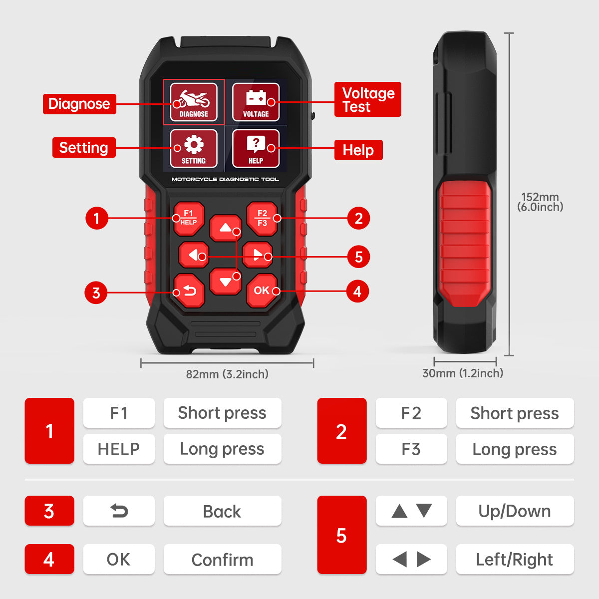 M4-EU Motorcycle Diagnostic Tool OBD2 Code Reader Scan Tool For HONDA YAMAHA KAWASAKI  VESPA SUZUKI PIAGGIO KTM APRILIA TRIUMPH and ROYAL ENFIELD