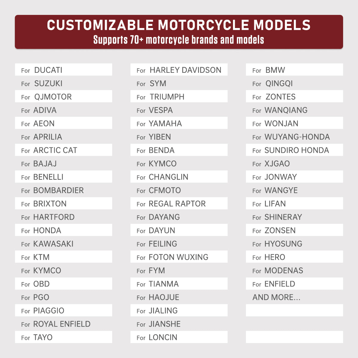 M6 Motorcycle Diagnostic Tool For Harley BMW Supports 70+ Motor Brands, Full System Coverage, Real-time Recording, Printable Reports