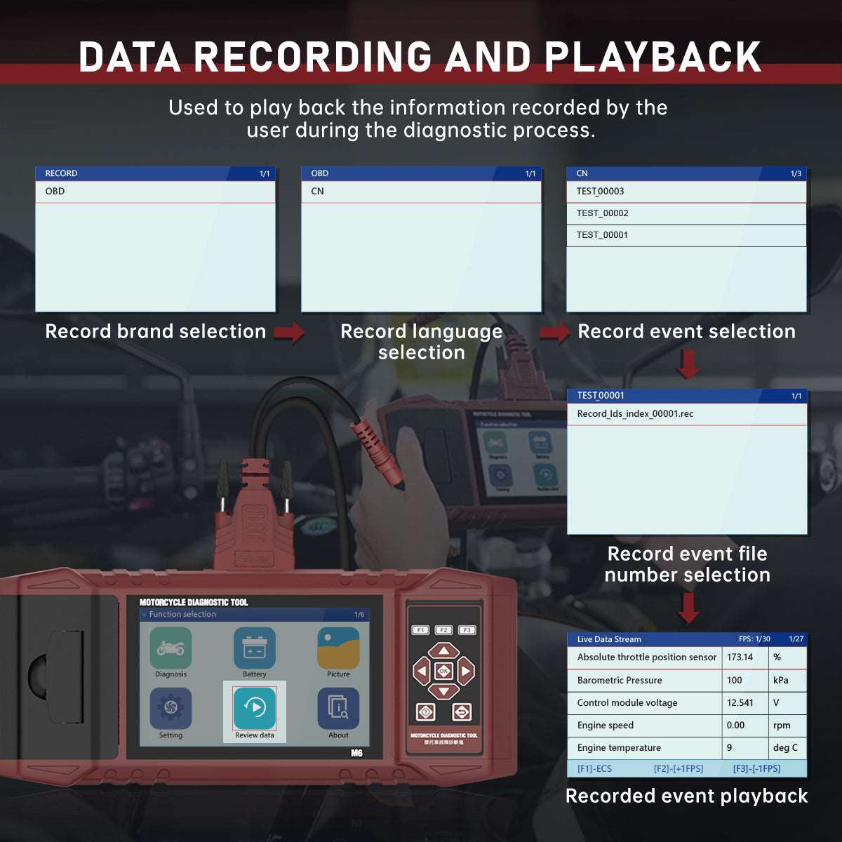 M6 Motorcycle Diagnostic Tool For Harley BMW Supports 70+ Motor Brands, Full System Coverage, Real-time Recording, Printable Reports