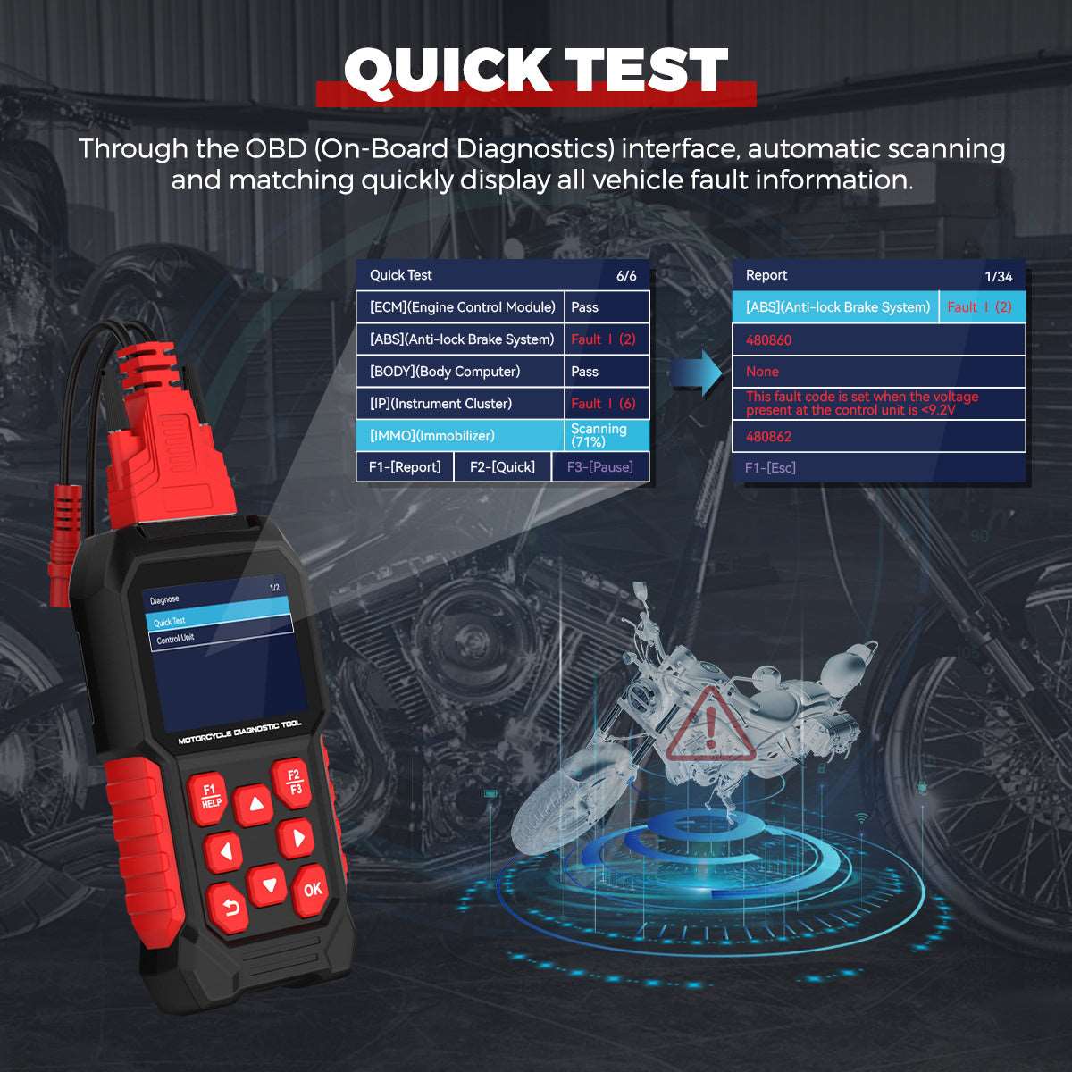 M4-Asia Motorcycle Diagnostic Tool OBD2 Code Reader Scan Tool For HONDA YAMAHA KAWASAKI SYM KYMCO SUZUKI VESPA KTM PGO BENELLI