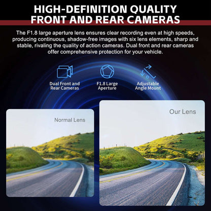 CLIVES F8-B Motorcycle DASH CAM & HUD Gauge