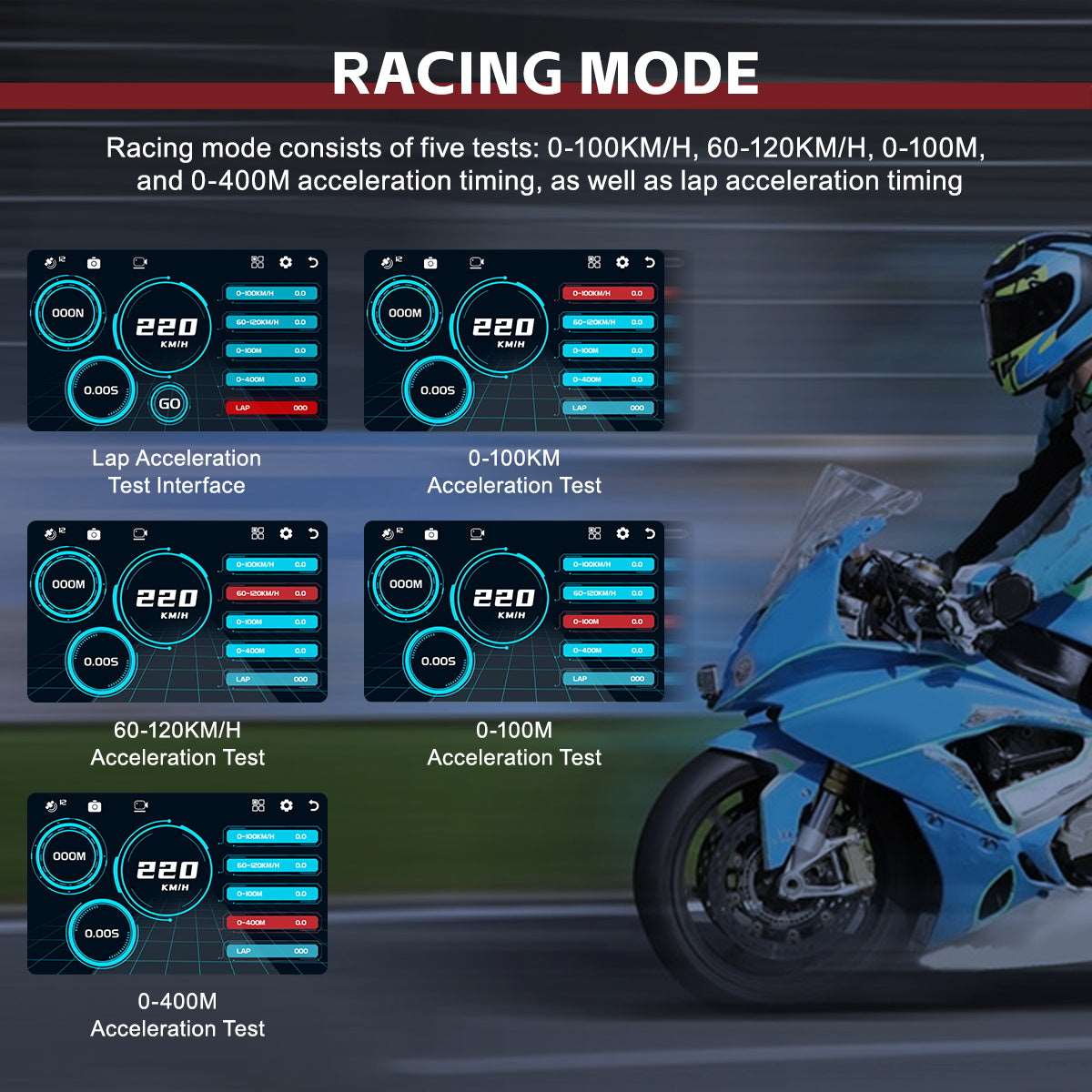 CLIVES F8-A Motorcycle Dash CAM & HUD GAUGE