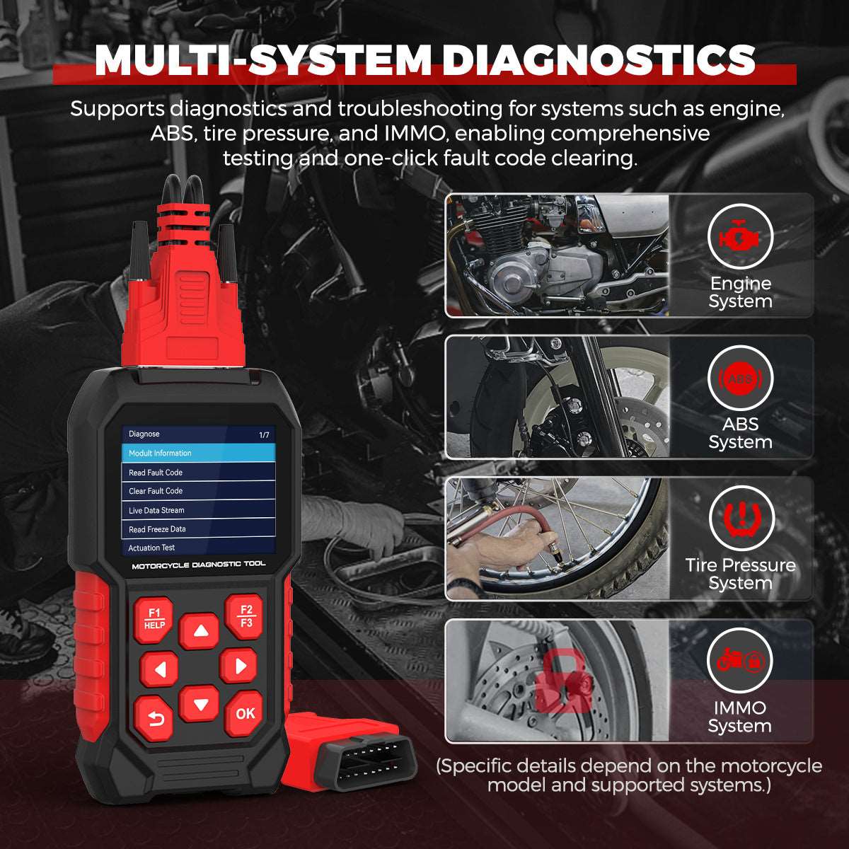 M4-DUCATI Motorcycle Diagnostic Tool OBD2 Code Reader Scan Tool For DUCATI