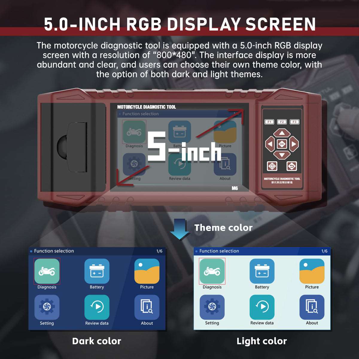 M6 Motorcycle Diagnostic Tool For Harley BMW Supports 70+ Motor Brands, Full System Coverage, Real-time Recording, Printable Reports